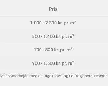 Nyt tag | beregn prisen her på håndværker.dk